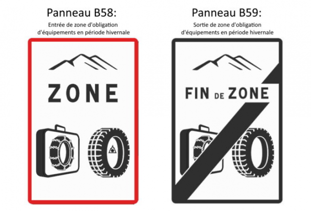 Panneau signalisation zone pneu hiver